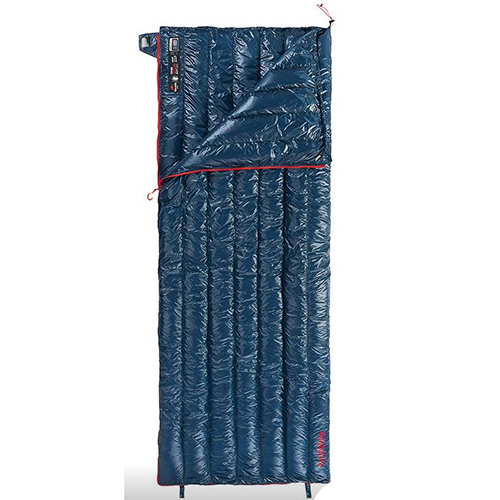 Спальные мешки NatureHike