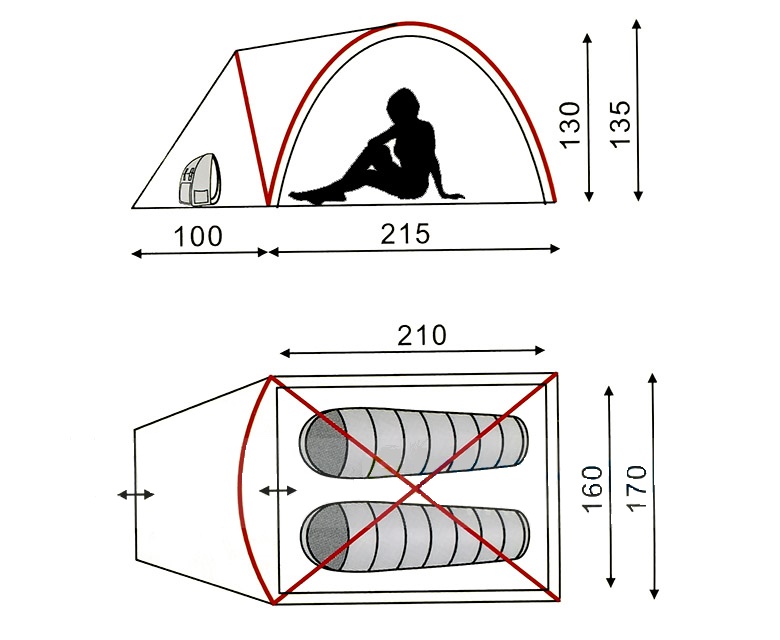 Двухместная палатка размеры. Палатка Torino-2 Premier. Туристическая палатка Premier Fishing Torino 2. Палатка кампус Торино 2. Палатка 4м Torino-4 Premier.