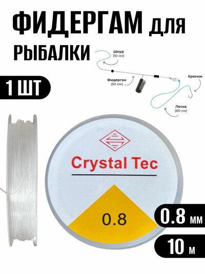 Фидергам (Feeder Gum transparent thread) 10 метров, 0.8 мм 8.6 кг